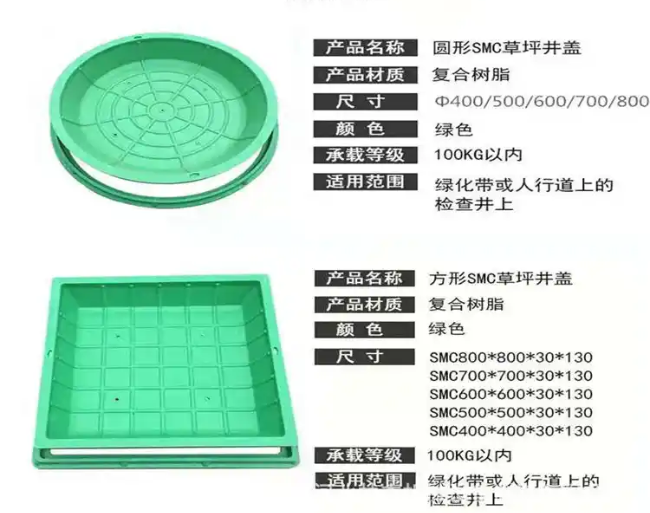 偏关树脂复合种植井盖展示